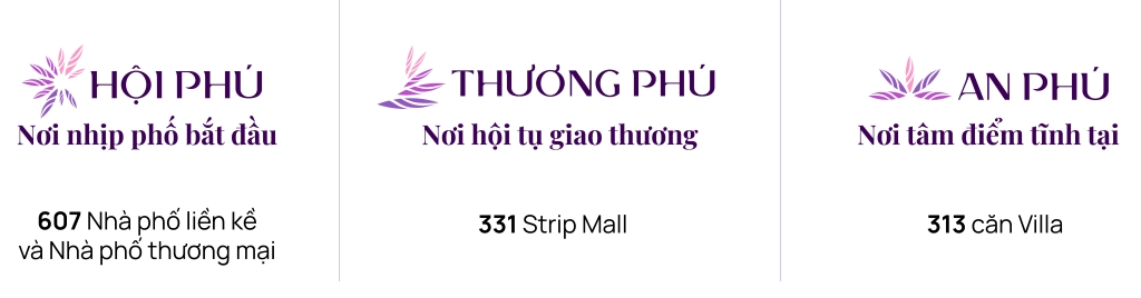 Phân Khu Thanh Phú Centre Point