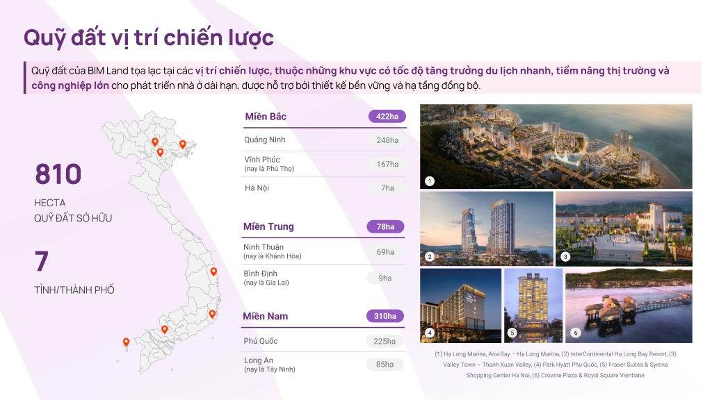 Quỹ đất bim land