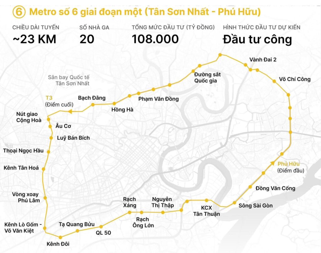 Metro Line 6