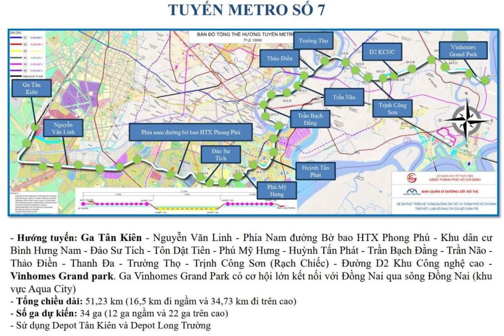 tuyến Metro số 7