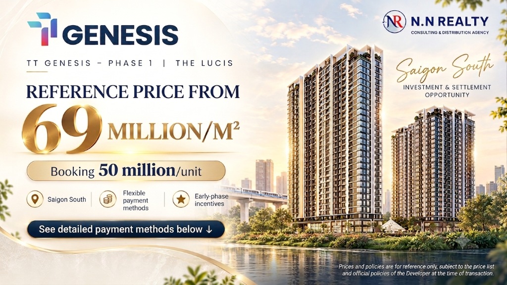 Price TT genesis