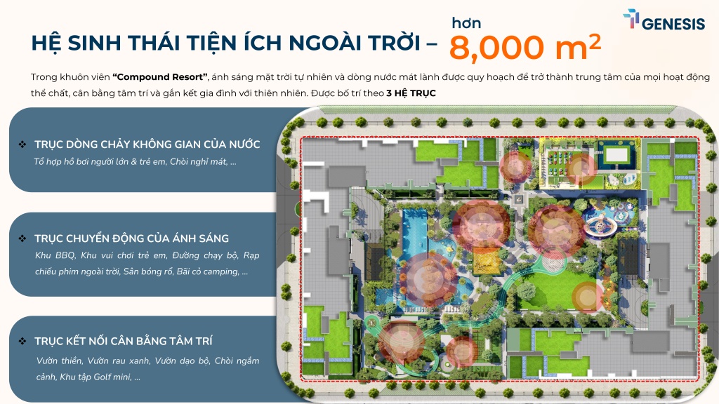 tiện ích TT Genesis