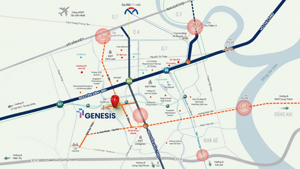 Vị trí TT Genesis